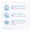 Bioderma ATODERM NUTRITIVE/Balm - face 8
