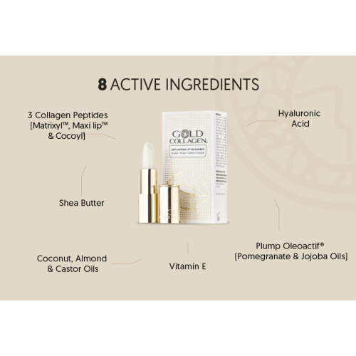 Anti-Ageing Lip Volumiser 1