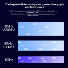 BE200 WiFi 7 PCI-E WiFi Card BE200HMW 8774Mbps 2.4G/5G/6Ghz for 5.4 802.11BE Wireless Network Adapter