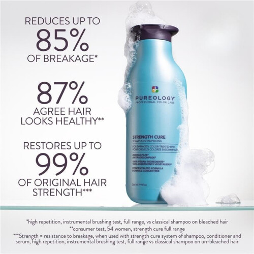 Pureology Strength Cure Shampoo 266ml & Conditioner 266ml Duo 2020 1