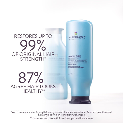 Pureology Strength Cure Shampoo 266ml & Conditioner 266ml Duo 2020 2