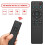 M5  5.2 TV Remote Control Air Mouse Wireless Infrared Remote Control for TV Box Projector and PC  Home 3