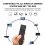 M5  5.2 TV Remote Control Air Mouse Wireless Infrared Remote Control for TV Box Projector and PC  Home 9