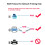 Bluetooth Print Server Network USB for Wireless Printing Gray 7