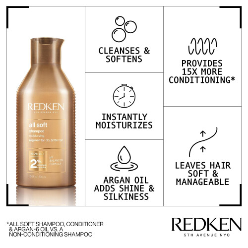REDKEN All Soft Shampoo 300ml, Conditioner 300ml & Heavy Cream 250ml Pack 1