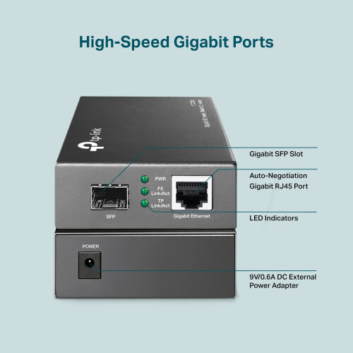 TP-LINK MC220L - Media Converter 2