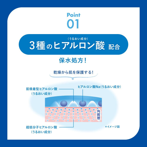 Super Moisture UV Gel 140g - SPF50+/PA++++ 2