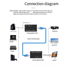 60M Extender RJ45 -Compatible Extender 1080P Signal Network Extender CAT5/6 LAN Extensor US PLUG