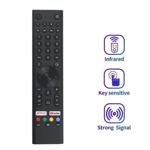 2X Replace Remote Control for BLAUPUNKT BA32H4142LEB Remote Control 2