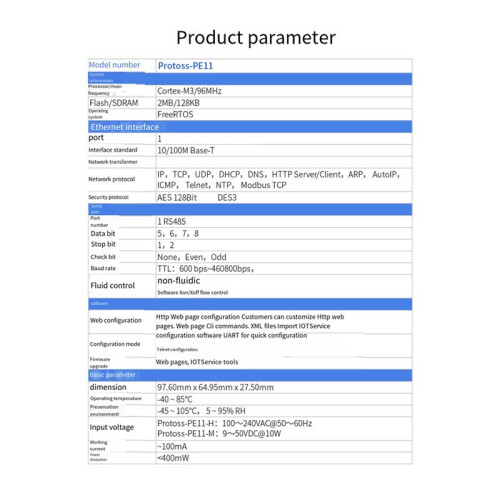 DIN-Rail Serial Port RS485 to Ethernet Converter Server Protoss MQTT PE11-H Support Modbus TCP RTU 2