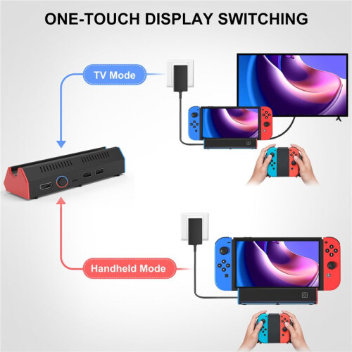 Portable Charging Dock Station Base with 4K -Compatible Adapter/USB 2.0 /Type C Port for   OLED Dock 2