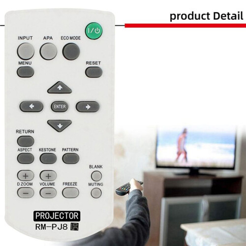 3X for  Wireless  Projector Remote Control Replacement (RM-PJ8) 1