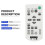 3X for  Wireless  Projector Remote Control Replacement (RM-PJ8) 3