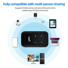 2X 4G MiFi Router Wireless WiFi 150Mbps WiFi Modem Car Mobile WiFi Wireless Hotspot with Sim Card Slot MiFi