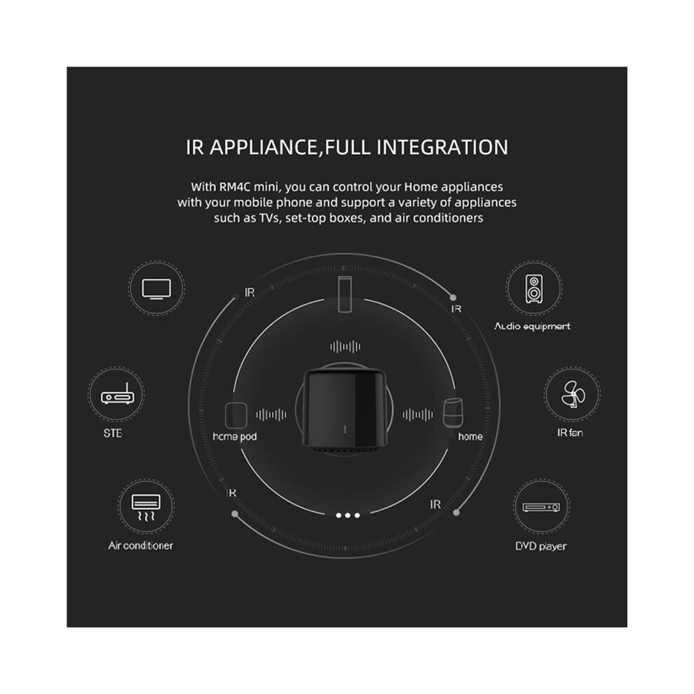 2X For Broadlink Rm4c Universal Remote Control Wifi Ir Remote Voice Control By Alexa Home 6031511771275