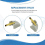 Stylet compatible avec le stylet de remplacement diamant GP400 5