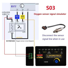 Sensor de Teste Automático de Oxigênio Tipo S03, Simulador de Sinal, Quatro Fios, 0,2 V - 0,8 V, Instrumento Especial Ajustável