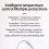 Insect Bite Helper Relief Analgesic Antiseptic CE 12