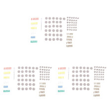 90Pcs Car Ceiling Cloth Fixing Screw Car Roof Fixed Buckle Snap Rivets Retainer Automotive Headliner Repair Button Gray
