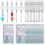 Beadable Keychains Making Kit , Beadable Keychains Bar Blank Silver Beaded Key Chain Making Kit for DIY Keychain Making 7