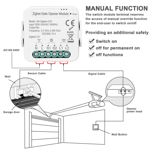 Tuya ZigBee Garage Door Controller, Remotely Operate App & Voice Control 1