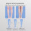 (35 36) Orthotic Insoles for Pronation Relief - EVA Support 3