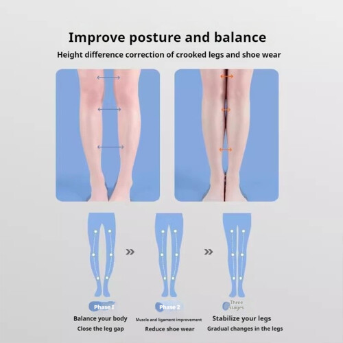 (35 36) Orthotic Insoles for Pronation Relief - EVA Support 2