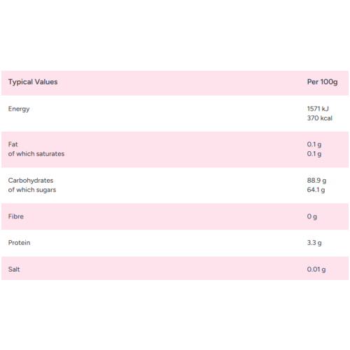 Zorba Online Dew Drops 250g Bag 2