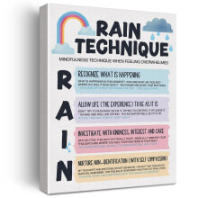 Affiche murale sur toile sur le thème de la santé mentale : panneau de pleine conscience pour thérapeute, bureau de conseiller scolaire, etc.