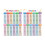 2Pcs Kids Educational Math Posters Educational Table Chart Practical Classroom 1