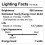 A15LED Edison lamp helder wit, equivalent aan 60W, 3 stuks 5