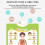 Electronic Alphabet Wall Chart, Educational Toy for Kids 3-7, Vertical ABCD Learning Chart, Interactive Map for Toddlers, Compatible with AA 7
