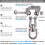 Sensory Swing Hanger with 360 Rotatable Swivel Hook and 5