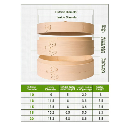 Bamboo Steamer for Bao Buns with Lid 10 cm 1