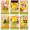Keyasia Food Choppers, Yellow 2