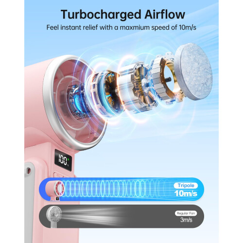 Φορητός ανεμιστήρας Turbo με ψύξη πάγου Ροζ 5 ταχυτήτων 2