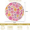 Rund dug med blomsterprint, 60x60 tommer 3