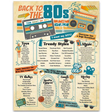 Retro80er-Poster – Musik, Mode, Spielzeug, TV- und Sportikonen