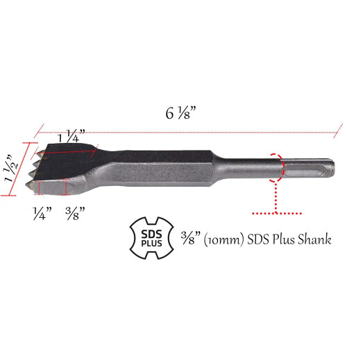Σμίλη SDS Plus για κονιάματα 6 1/8 ίντσες x 1 1/2 ίντσες, μύτη σμίλης SDS Plus για αφαίρεση 2