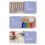 Kids Drum Chime Xylophone Set – Multi-Functional Educational Percussion Toy 5