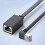 Καλώδιο επέκτασης Ethernet Δικτύωση Προσαρμογέας καλωδίου επέκτασης Ethernet Cat7 RJ45Cord με 4