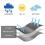 Generator Cover 420D Waterproof Double Layer 52x29x41cm 4