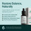 CBD Oil 3000mg | 30ml Mid-Strength 3