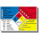 NFPA704 Poster cu Tabel de Securitate 1