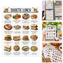 Diabetes Food List Chart & Meal Planner, 12-Piece Carb List for Blood Sugar Control