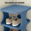 Plastic freestanding shoe rack 5-tier vertical blue 4