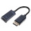 Μετατροπέας υψηλής ανάλυσης σε HDMI 1080P60Hz με συγχρονισμό ήχου, βίντεο και ευρεία 5
