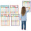4Pcs Multiplication Chart Poster, Educational Times Table Chart for Math Classroom Addition And Subtractions Flash Cards 2