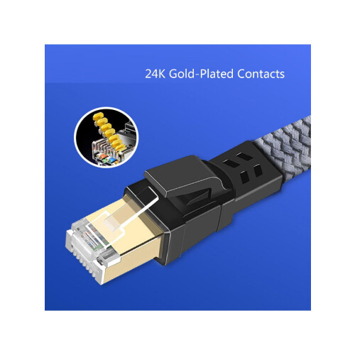 CAT8 Ethernet-kabel 40 Gbps 2000 MHz Flat sølvflettet 2
