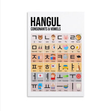 Kórejský abecedný plagát s Hangulskými spoluhláskami a samohláskami na plátne